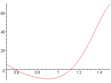 [Maple Plot]
