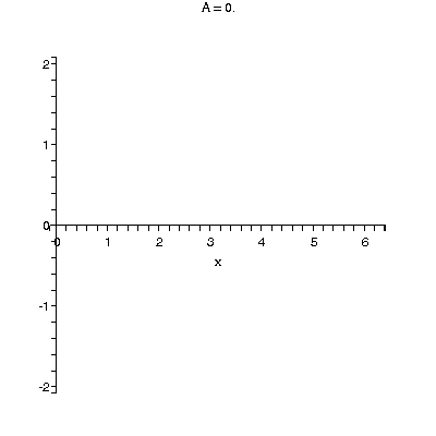 [Plot]