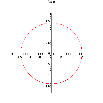 [Plot]