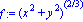 f := (x^2+y^2)^(2/3)