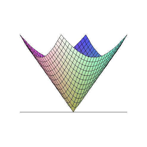 [Plot]