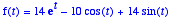 f(t) = 14*exp(t)-10*cos(t)+14*sin(t)