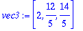 [Maple Math]